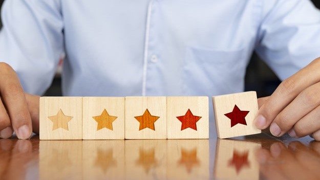 Why Business Intelligence plays a Vital Role in Business Success