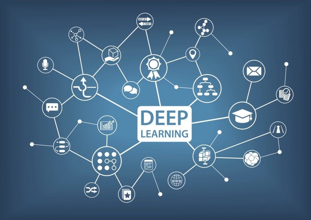 Analysis of COVID-19 Pandemic: Deep Learning & Machine ...