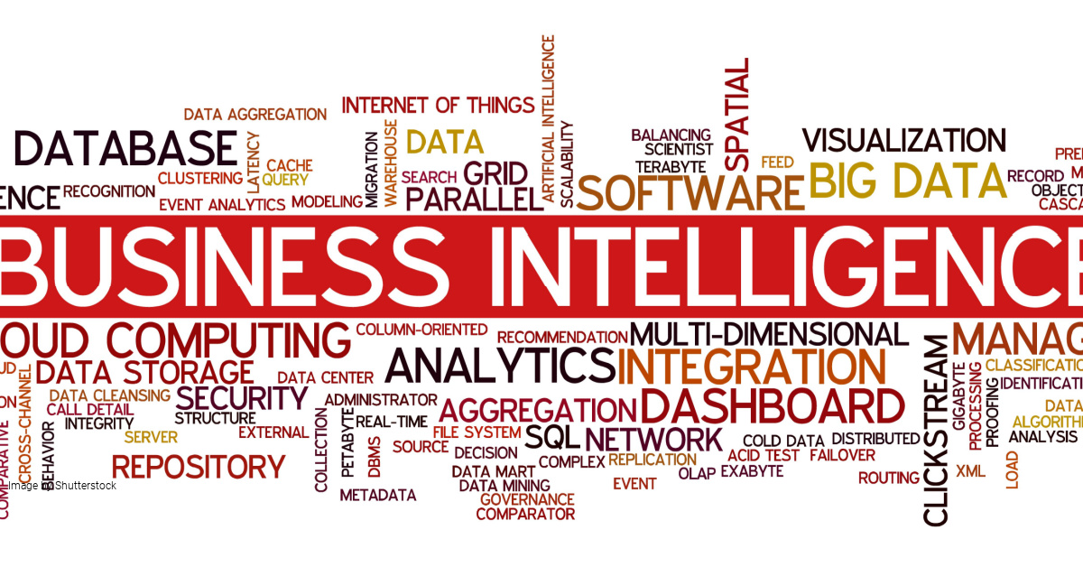 Business Intelligence I Aretove Technologies