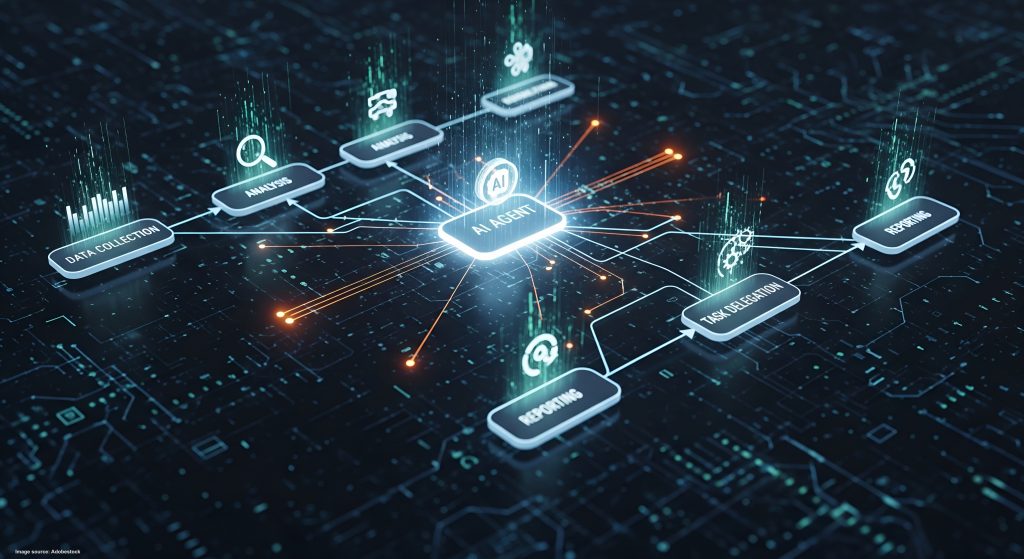 AI initiatives I Aretove Technologies