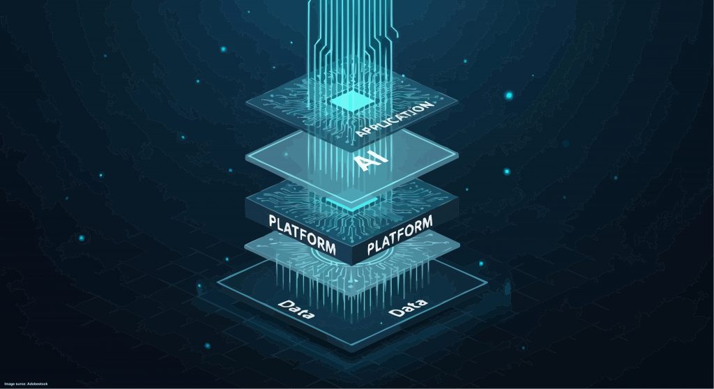 data platform I Aretove technologies
