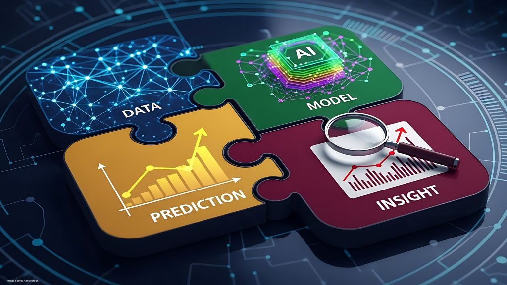 AI observability