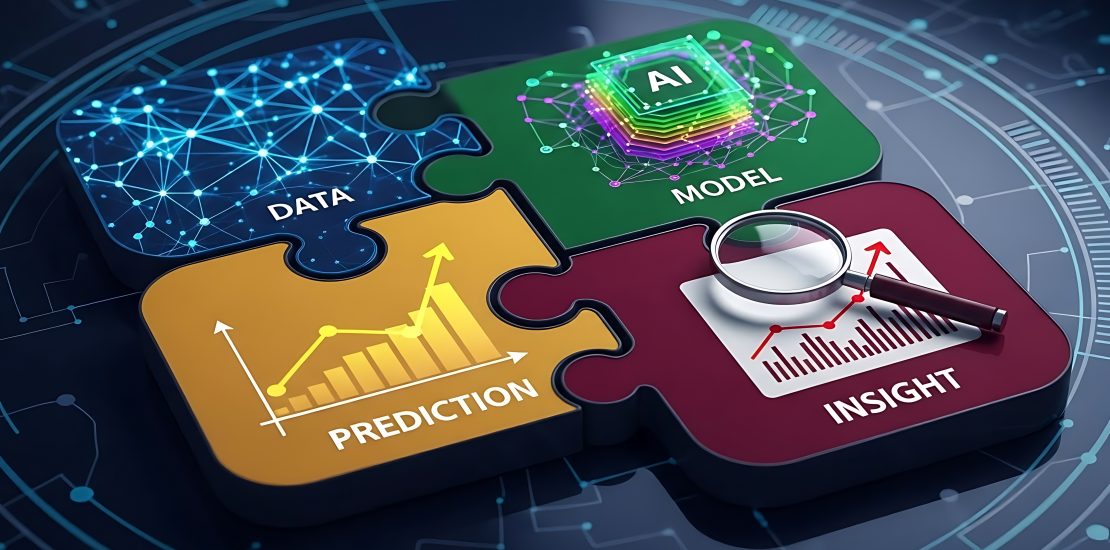 AI observability